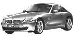 BMW E86 C0496 Fault Code